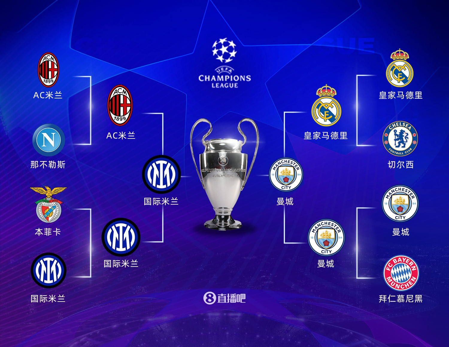 强大的赛事 强大的赛事